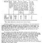 roll rate P40.JPG