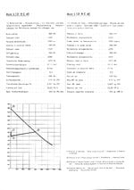 chart asso L121.jpg chart asso L121.jpg
