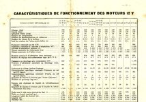 Tableau Hispano 12Y.jpg