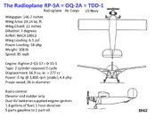 OQ-2A data slideJPG.jpg