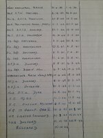 Scott's logbook.1.jpg