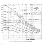 chart R-2800-10 ntrl.JPG