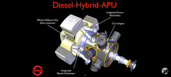 Diesel Hybrid Power Module (DHPM).png