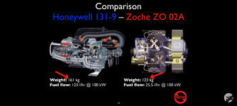 Honeywell 131-9 vs Zoche ZO 02A - kg fuel flow comaprison.png