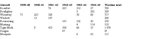 Australian wartime aircraft production.jpg
