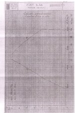 Fiat G 56 performance Graph.jpg