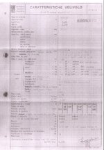 Fiat G 56 Tabular Report.jpg