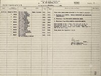 RAF 613 Sq waterway Leeuwarden #2.jpg