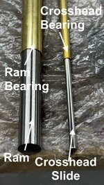 SG Ram Slides.jpg