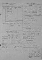Sea Hurricane stats.jpeg