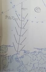 Kola Inlet sonobuoy lines.JPG