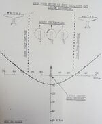 SB defence of convoy 1947.JPG