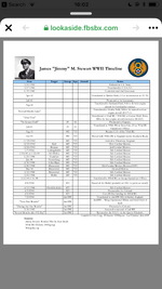 stewart combat list copy.png