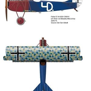 Fokker D.VII