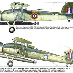 Fairey Swordfish