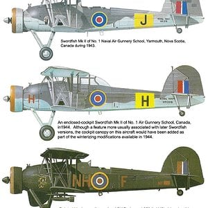 Blackburn (Fairey) Swordfish