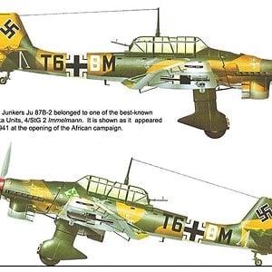 Junkers Ju 87B-2