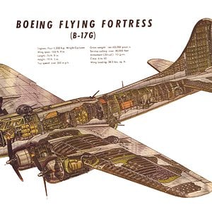 B-17G-Cutaway-drawing