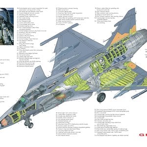 AIR_JAS-39_Gripen_Cutaway_lg