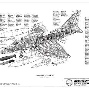 Skyhawk     A-4m