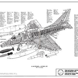 Skyhawk     A-4m