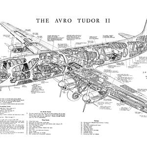 avro_tudor