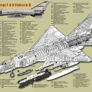 Shenyang_F-8_II_Finback-B