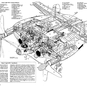 xf5uflyingflapjackmilit | Aircraft of World War II - WW2Aircraft.net Forums