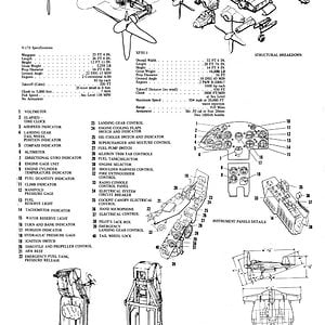 Xf5u