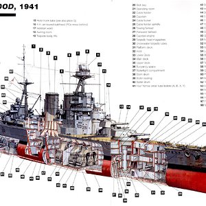 HMS_Hood_Cutaway