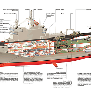 Mistral_Class_Naval_ship_France