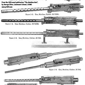 Browning_50_cal_Book_TMG_Chinn_T_Model_Number_Images