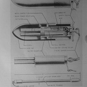 Bangaore_Torpedo_Fuse