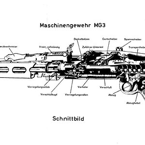German-MG-3-cutaway