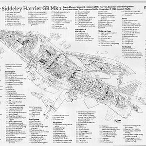 Hawker_Siddeley_Harrier_Gr_Mk-1