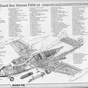 De_Havilland_Sea_Venom_Faw_221