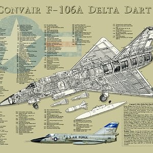 convairf106adeltadart