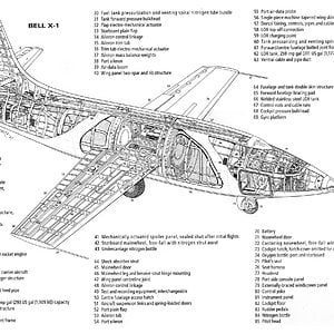 bell-x1