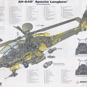 ah-64d_apache_longbow