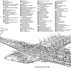dornierdox1bflyingboat1