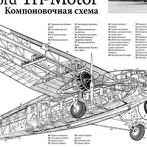 Ford Trimotor