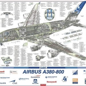 AirbusA380-Poster