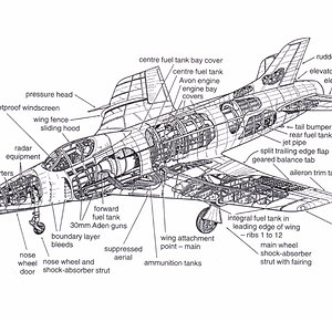 supermarine-swift