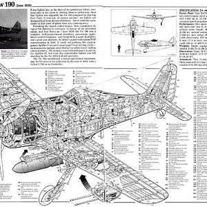 Fw_190 | Aircraft of World War II - WW2Aircraft.net Forums