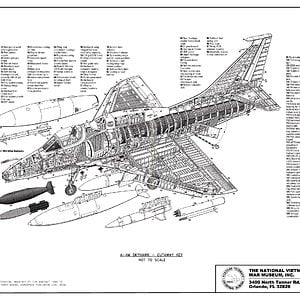 Douglas_A-4b_Skyhawk