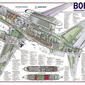 Boeing_AEW_amp_C