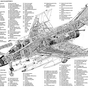 mcdonnelldouglasf4kf4mp | Aircraft of World War II - WW2Aircraft.net Forums