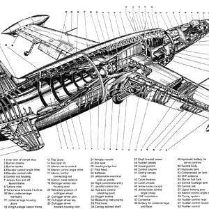 leduc021ramjet1953unkno