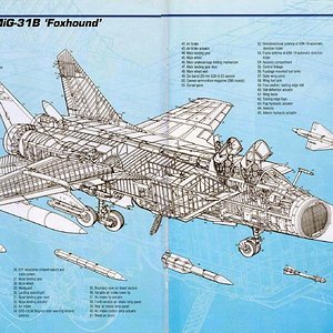 Mig-31B