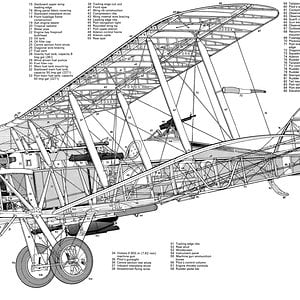 dehavillanddh9aaviagrap